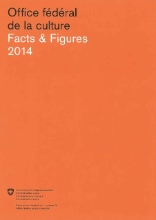 Office fédéral de la culture Facts & Figures 2014