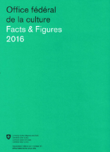 Office fédéral de la culture Facts & Figures 2016