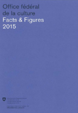 Office fédéral de la culture Facts & Figures 2015