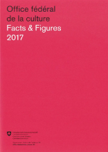 Office fédéral de la culture Facts & Figures 2017